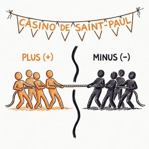 Avantages et inconvénients d'un casino en ligne (Casino de Saint-Paul)